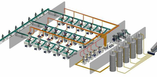 選擇中央供料系統(tǒng)的幾個注意事項(xiàng)